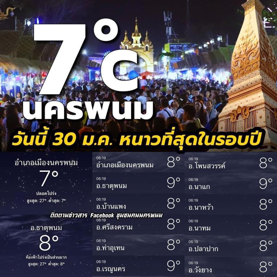 Happy Space วิลล่าทั้งหลัง 2นอน 2น้ำ ฟรี Wifi จอดรถ Nakhon Phanom Eksteriør billede